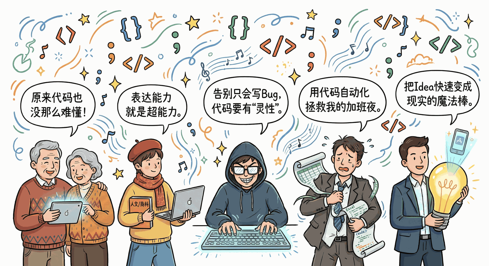 五类读者