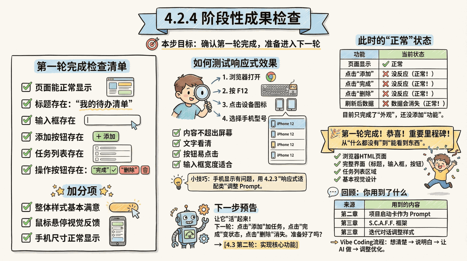 04-practice-0-to-1_4.2-build-page_4.2.4-checkpoint.png